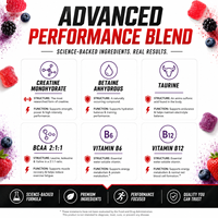 Premium Creatine Gummies met Hoge Potentie 5000mg voor Volwassenen, ter Ondersteuning van Kracht en Uithoudingsvermogen, Niet-GMO, op Pectinebasis, Groothandel