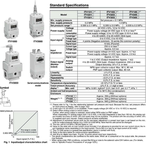 Vanne proportionnelle électrique de type <span class=keywords><strong>SMC</strong></span> série ITV2050-312L/1050/1030/2030/3050 - Product Image 6