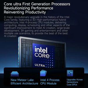 Redmibook Pro 16 2024" 3.1K 120Hz Intel Core Ultra /32 Go de RAM 1/2 To SSD PCIe 4.0 140W Super Charge Ordinateur portable - Product Image 6