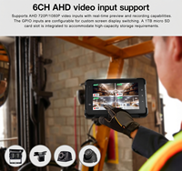 Tablette robuste pour véhicule 3Rtablet ST-7 OBU, unité embarquée, 7 pouces, Android 13, industrielle, AHD, GPS, 4G, WiFi, NFC, CAN, LAN