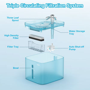 Rin333 L tomtomutomatic et rinrineeder ARGE apapacity Cat og Water ounountains with LEight ght - Product Image 3