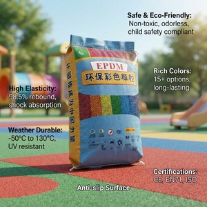 Dalles de pavage en caoutchouc EPDM de 20 mm d'épaisseur pour sols de sécurité des aires de jeux et rampes d'accès pour trottoirs conformes aux normes ADA - Product Image 1