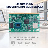 Module système embarqué SMARC industriel HMI multi-affichage 2x LVDS MIPI DSI 2.0 2.3 TOPS NPU Quad A53 Linux Yocto I.MX8M Plus