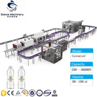 Ligne de production d'eau entièrement automatique Sokos 24000BPH, machine de remplissage d'eau minérale potable pour projet d'embouteillage d'eau en bouteille PET