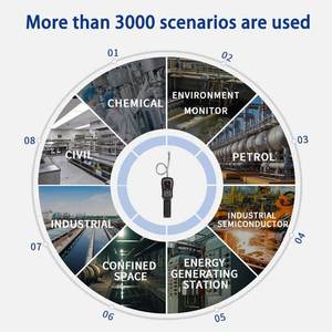 Dầu và đường ống dẫn khí gas phát hiện rò rỉ thiết bị Methane gas Leak Detector - Product Image 4