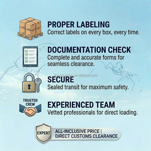 <span class=keywords><strong>Paquete</strong></span> Pequeño a Precio Económico con Envío desde China a la UE y EE. UU. - Product Image 4