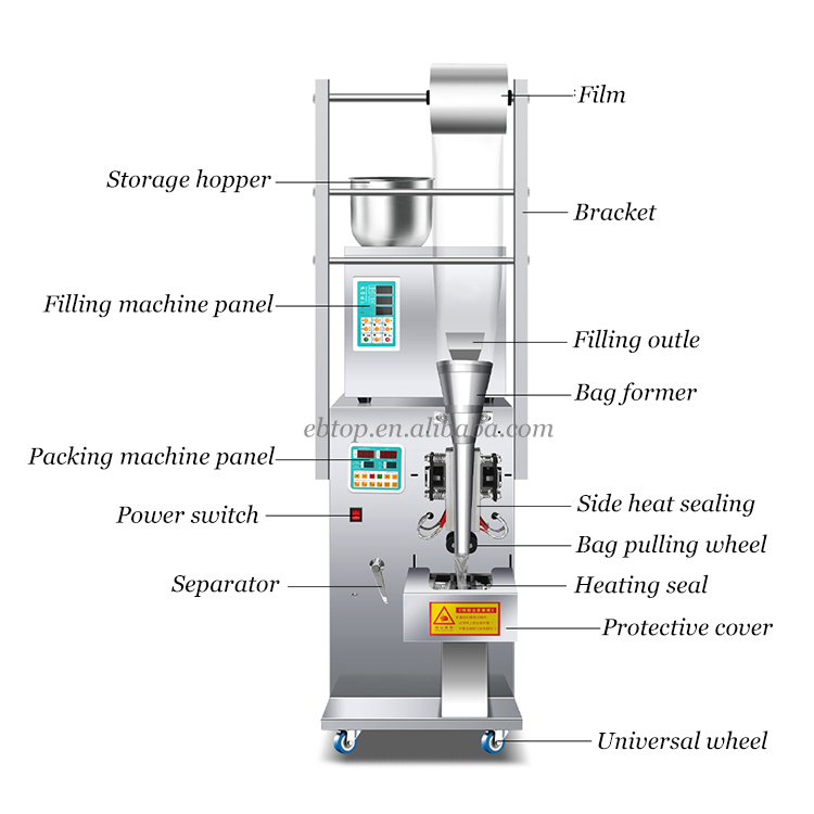 spices powder packaging machine