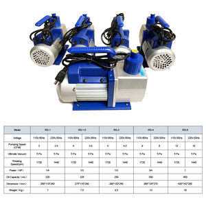 ห้องสุญญากาศสแตนเลสแบบใหม่พร้อมปั๊ม ความจุ 23.5/6 แกลลอน (612/16/20 ลิตร) อุปกรณ์อบแห้งสุญญากาศ - Product Image 3
