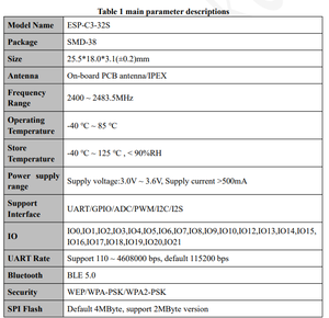 Original Ai-Thinker Nouveau <span class=keywords><strong>ESP</strong></span>-<span class=keywords><strong>C3</strong></span>-<span class=keywords><strong>32S</strong></span> de module WiFi + BTH 5.0 rentable - Product Image 3