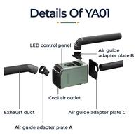 12V 24V 48V 220V climatiseur de tente véhicule Electriic12V climatiseur de stationnement R-134A réfrigérant 12v voiture automatique universelle