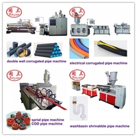 Shisha Tabac Ligne de Production/eau Fumée Tuyau Faisant La Machine/Tuyau médical D'animal Familier de Machine Xps Turquie Lldpe Pakistan Kirghizistan