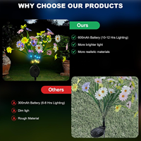 Lampe solaire LED pour jardin, lampe camélia lumineuse, étanche, pour décoration de cour extérieure, un excellent cadeau pour les femmes