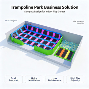 Nuevo Parque de Trampolines Comercial Interior Personalizado con Diseño Profesional, para Adultos y Niños - Product Image 1