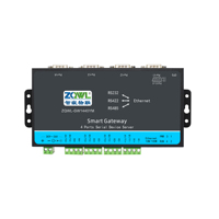 Convertidor Universal de 4 Puertos RS232/485/422 a Ethernet |   Gateway de Protocolo Modbus RTU TCP |   ARM9