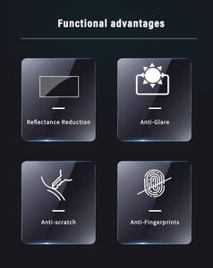Protection d'écran de navigation automobile personnalisée OEM pour GPS de voiture, film protecteur d'écran anti-reflet et anti-éblouissement pour Tesla - Product Image 2