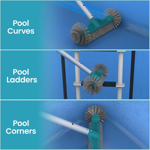 Tête de brosse de <span class=keywords><strong>piscine</strong></span> de 12,5 pouces, brosses de <span class=keywords><strong>piscine</strong></span> en plastique pour nettoyer les murs, les escaliers et les coins des piscines hors sol, sans danger pour les revêtements en vinyle - Product Image 4