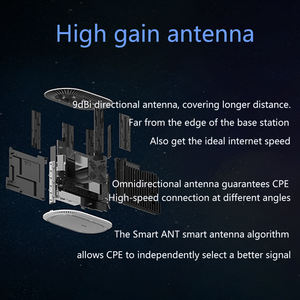 Nouveau routeur CPE 5G <span class=keywords><strong>ZTE</strong></span> <span class=keywords><strong>MC801A</strong></span> Wifi 6 SDX55 NSA+SA N78/79/41/1/28 802.11AX Modem routeur Wifi 4g/5g Routeur Wifi Carte SIM - Product Image 4