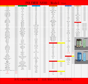Đầy Đủ Bao Gồm Đầy Đủ Keo 9D Gốm Phim Bảo Vệ Màn Hình Đối Với Samsung <span class=keywords><strong>Galaxy</strong></span> Lưu Ý 20 Siêu - Product Image 3