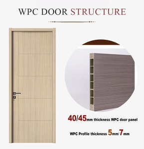 Hiện Đại Thiết Kế Nội Thất <span class=keywords><strong>WPC</strong></span> Hollow Core Cửa 45Mm Độ Dày Nhà Máy Giá Gỗ Rắn Hoàn Thành Cho Phòng Ngủ Trang Trí Saudi Arabia - Product Image 5