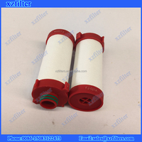 Remplacer la cartouche de filtre de précision de découpe laser CJ CJ-020C CJ-020T CJ-020A CJ-020X CJ-020H CJ-020FF de CJ-020F
