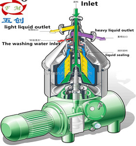 Завод новейший фруктовое масло тип обработки кокосовое масло дисковый стек Центрифуга - Product Image 3