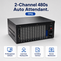 Système PBX Hôtelier TP96 – 96 Extensions, 16 Lignes Trunk, Répondeur Automatique, Identification de l'Appelant (IDC) et LCR