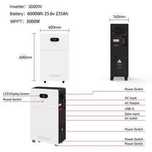51.2V 300Ah Stackable Hybrid Grid Solar Power Generation <b>System</b> With Battery Home <b>Energy</b> <b>Storage</b> NEHC0008 51.2v300Ah Hybrid Off - Product Image 1