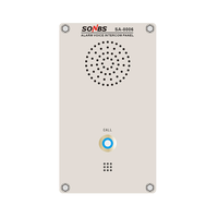 Panneau d'interphone réseau IP étanche, Full Duplex, appel d'urgence bidirectionnel, contact I/O, école, usine, gare, parc public