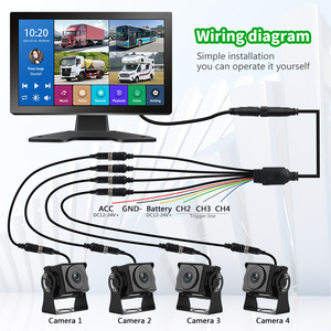 Sorveglianza del veicolo All-in-One Multi-camera di 360 gradi Hd Surround View 10.1 "Multi-view Touch Screen per camion Dash Cam con Mp5 - Product Image 6