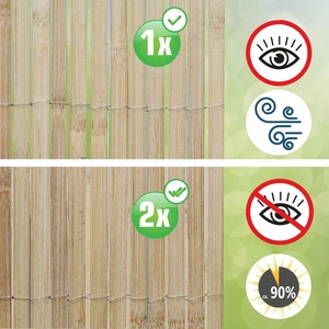 Gran oferta 100% valla de pantalla de privacidad de bambú Natural <span class=keywords><strong>palos</strong></span> de madera resistentes a la intemperie para balcón jardín pérgola protección contra el viento - Product Image 3
