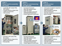 Module redresseur IGBT à partage de courant parallèle, armoire de distribution d'alimentation 48V CC pour station de base autonome