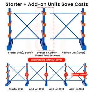<strong>Steel</strong> <strong>Pipe</strong> Warehouse <strong>Storage</strong> <strong>Rack</strong> Q235B <strong>Steel</strong> Heavy Duty Cantilever Racking Adjustable Warehouse Cantilever <strong>Rack</strong> <strong>System</strong> - Product Image 4