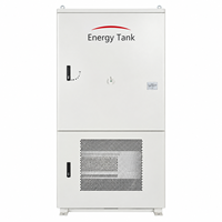 Armoire de stockage de batteries commerciales grande capacité pour la gestion de l'énergie des parcs industriels et les projets de réduction de la consommation