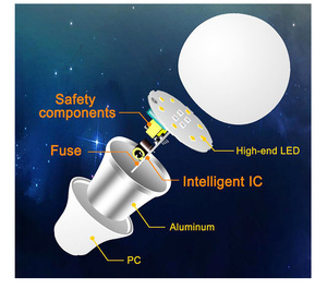 <span class=keywords><strong>Ampoule</strong></span> LED Intelligente E27 Télécommandée à Vente Chaude, RGB, 16 Couleurs au Choix - Product Image 3