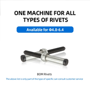 Outil à rivets sans fil industriel ROCOL RL-HK6 |   Riveteuse à batterie lithium 18V avec moteur sans balais |   Boîte à outils 4.8-6.4 pour assemblage métallique
