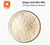 Acide Ellagique 40%-98% : Extrait de Noyer de Chine, Matière Première Naturelle Éclaircissante et Antioxydante, Fourniture Directe Usine
