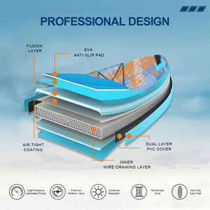 Almacén <span class=keywords><strong>de</strong></span> EE. UU. Punto <span class=keywords><strong>de</strong></span> alta calidad Deportes acuáticos PVC Coaching Stand up Paddle Board Inflable SUP Kayak Canoa Barco <span class=keywords><strong>Tabla</strong></span> <span class=keywords><strong>de</strong></span> <span class=keywords><strong>surf</strong></span> - Product Image 5