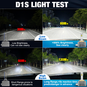 Kit de phares LED haute puissance 90W D1S D3S D2S D5S série D 6000K Canbus prêt à remplacer l'ampoule au xénon HID D1S D2S D3S D4S D5S - Product Image 6