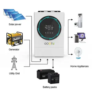 GOOTU-Onduleur solaire relié au réseau, haute fréquence, MPPT, onduleur solaire hybride, parallèle sans batterie, 48V, 6KW, 6KW, 5KW, 6KW, 8KW