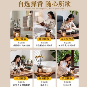 Encounter Reed <b>Diffuser</b> 100Ml Glass Home Fragrance Aromatherapy Rectangular Shape Odor Elimination - Product Image 5