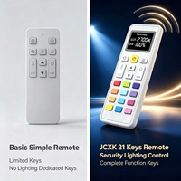 Control Remoto Inalámbrico RF de 21 Teclas para Iluminación de Seguridad Exterior, Controlador de Lámpara de Repuesto de Plástico ABS, OEM ODM Personalizado JCXK