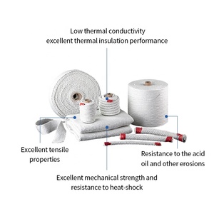 <span class=keywords><strong>Cinta</strong></span> de Fibra de Vidrio Reforzada con Fibra Cerámica para Aplicaciones de Aislamiento Térmico - Product Image 1