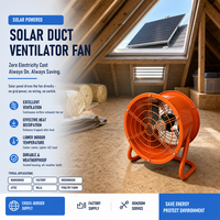 Ventilateur mural solaire 14 pouces à roulement à billes, double alimentation solaire et secteur, haut débit d'air, OEM ODM, ventilateur personnalisé