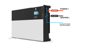 แบตเตอรี่ลิเธียมไอออนแบบติดผนัง LFP51200 ขยายความจุได้ 10kwh 20kwh 30kwh อายุการใช้งานยาวนาน สำหรับเก็บพลังงานแสงอาทิตย์ - Product Image 5