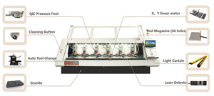 6 스핀들 라우팅 머신 PCB CNC 라우팅 머신 PCB 만들기 기계 전자 제품 기계 - Product Image 5