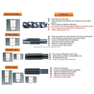 Outil de taraudage de précision ECL DIN HSS-PM M2-M24 pour <span class=keywords><strong>machine</strong></span> CNC, revêtement titane HRC89, droite - Product Image 4