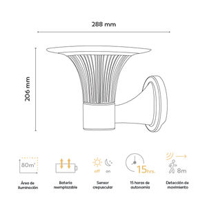 Garza Marca IP65 Impermeable Led Luz Solar 2 Modos 360 Grados Con Sensor de Movimiento Solar Al Aire Libre Pared Linterna Luz - Product Image 3