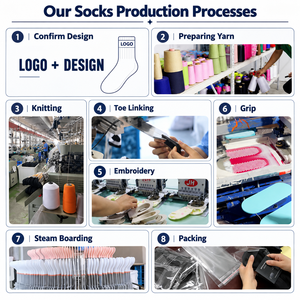 Custom Sports <b>Socks</b> Combed Cotton Crew <b>Socks</b> Cushion Sole Towel Bottom Running Gym Athletic <b>Socks</b> Manufacturer - Product Image 5