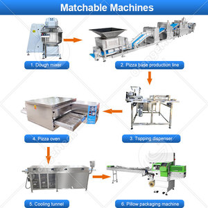 ORME Miglior Macchinario per <span class=keywords><strong>la</strong></span> Produzione di Basi per <span class=keywords><strong>Pizza</strong></span>, Linea di Produzione Completamente Automatica per <span class=keywords><strong>Pizza</strong></span> <span class=keywords><strong>Surgelata</strong></span> al Formaggio - Product Image 3