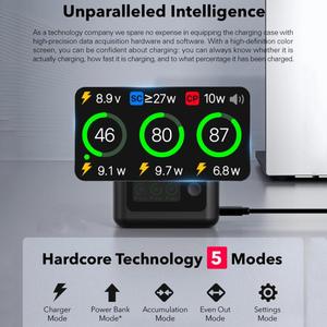 Chargeur de <span class=keywords><strong>batterie</strong></span> SYMIK en gros pour <span class=keywords><strong>GoPro</strong></span> HERO13 Hub de charge noir Gestionnaire d'alimentation portable avec chargeur d'écran LCD de 1.47 pouces - Product Image 2